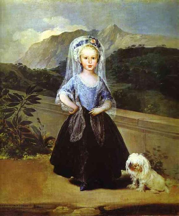 Francisco Jose de Goya Maria Teresa de Borbn y Vallabriga Norge oil painting art